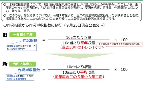 阿司匹林禁忌网 - 阿司匹林禁忌药物,阿司匹林禁忌症包括