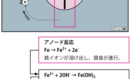 阿司匹林禁忌与大剂量甲氨蝶呤合用的主要原因是什么-阿司匹林禁忌网 - 阿司匹林禁忌药物,阿司匹林禁忌症包括